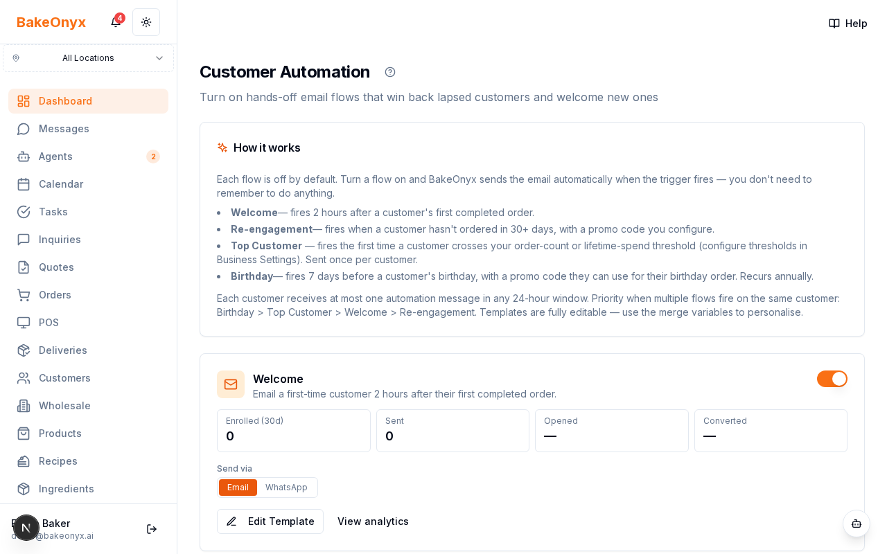 A single automation flow card with enabled toggle, 30-day stats strip, channel selector, and Edit Template / View analytics buttons