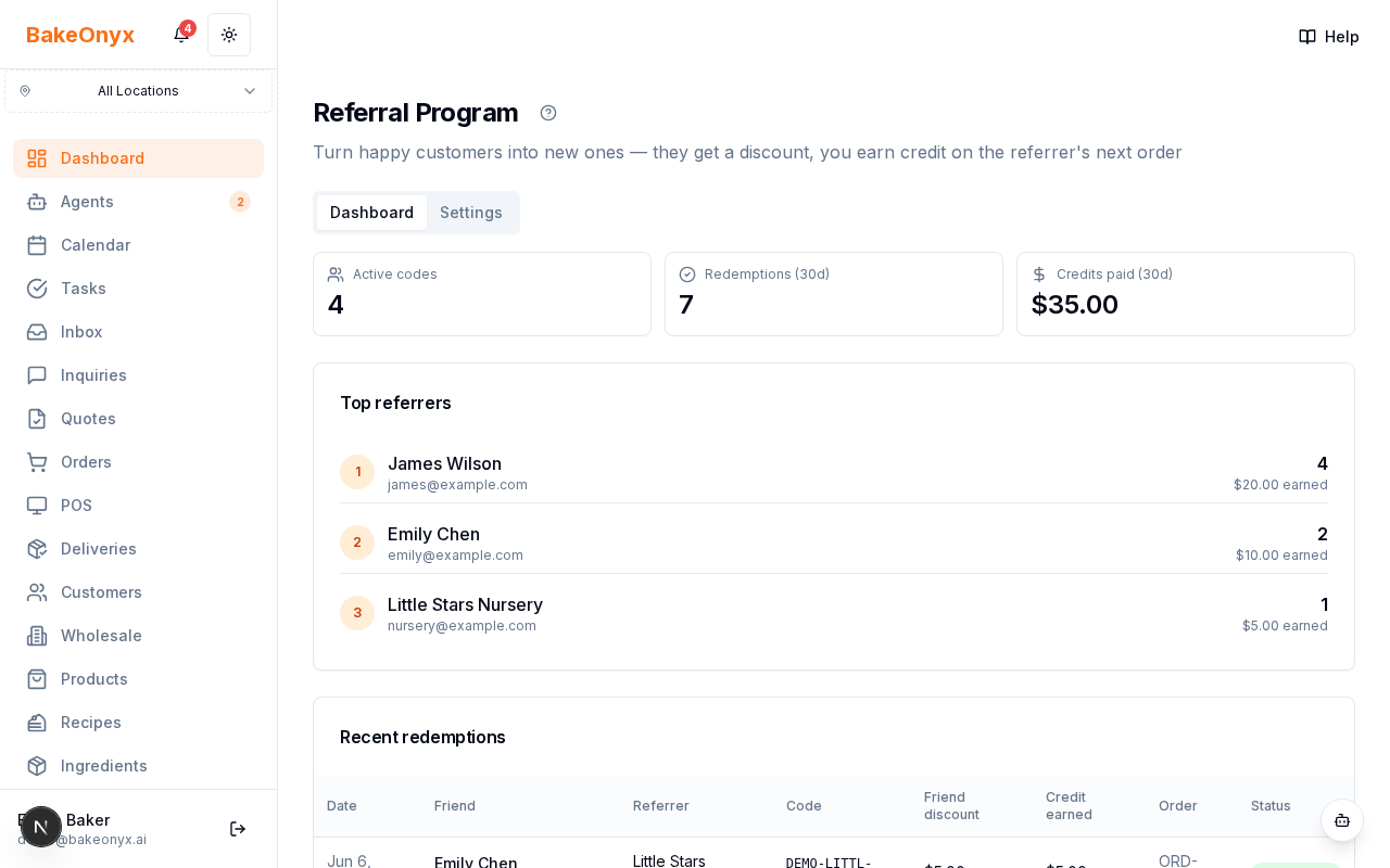 Referral Program dashboard with active codes, redemptions, credits paid, and top referrers