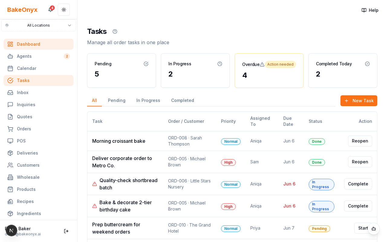 Tasks page with Pending, In Progress, Overdue, and Completed Today stat cards and a task list