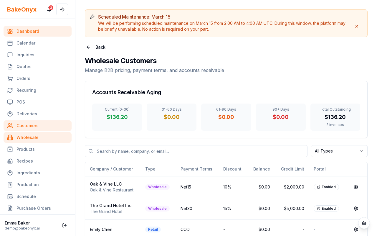 Wholesale customers list showing company names, customer types, credit limits, and portal status